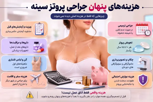 هزینههای پنهان جراحی پروتز سینه که باید بدانید