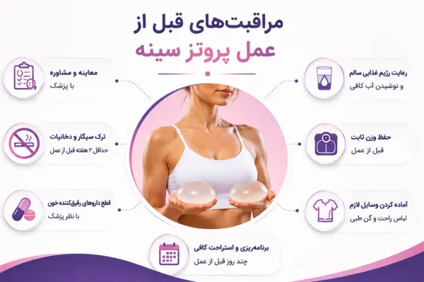 مراقبتهای قبل از عمل پروتز سینه