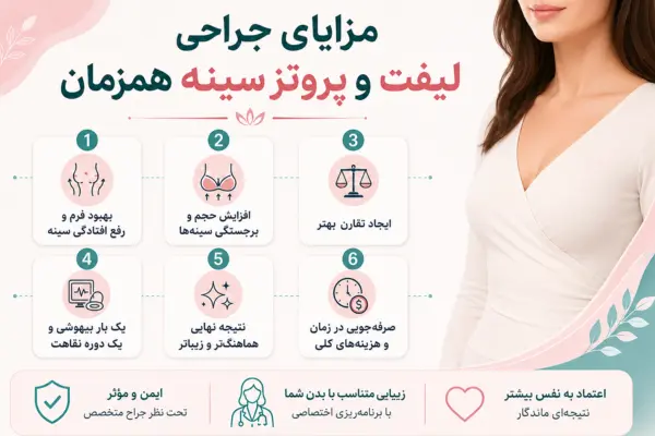 مزایای جراحی لیفت و پروتز سینه همزمان