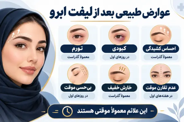 عوارض طبیعی بعد از لیفت ابرو