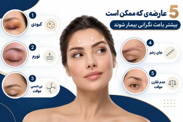5 عارضهای که ممکن است بیشتر باعث نگرانی بیمار شوند