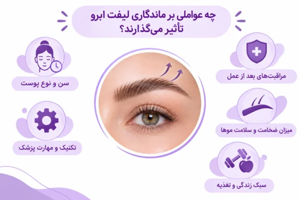 چه عواملی بر ماندگاری لیفت ابرو تأثیر میگذارند؟