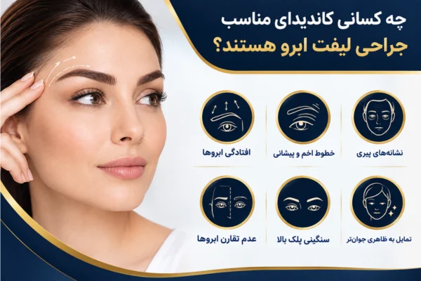 چه کسانی کاندیدای مناسب جراحی لیفت ابرو هستند؟