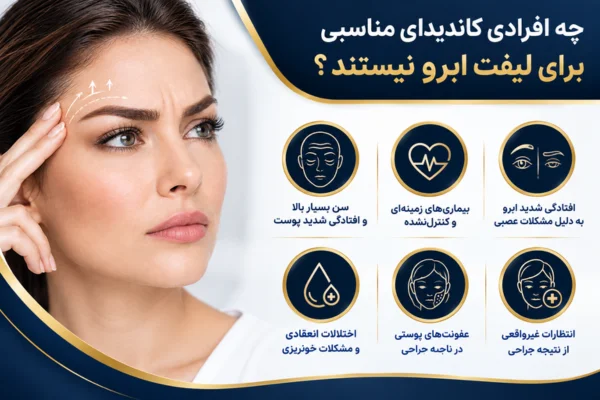 چه افرادی کاندیدای مناسبی برای لیفت ابرو نیستند؟