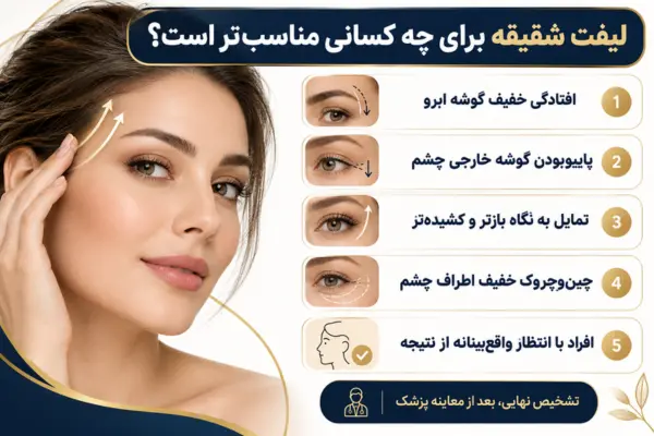 لیفت شقیقه برای چه کسانی مناسبتر است؟