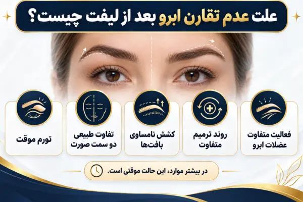 علت عدم تقارن ابرو بعد از لیفت چیست؟