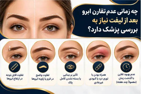 چه زمانی عدم تقارن ابرو بعد از لیفت نیاز به بررسی پزشک دارد؟